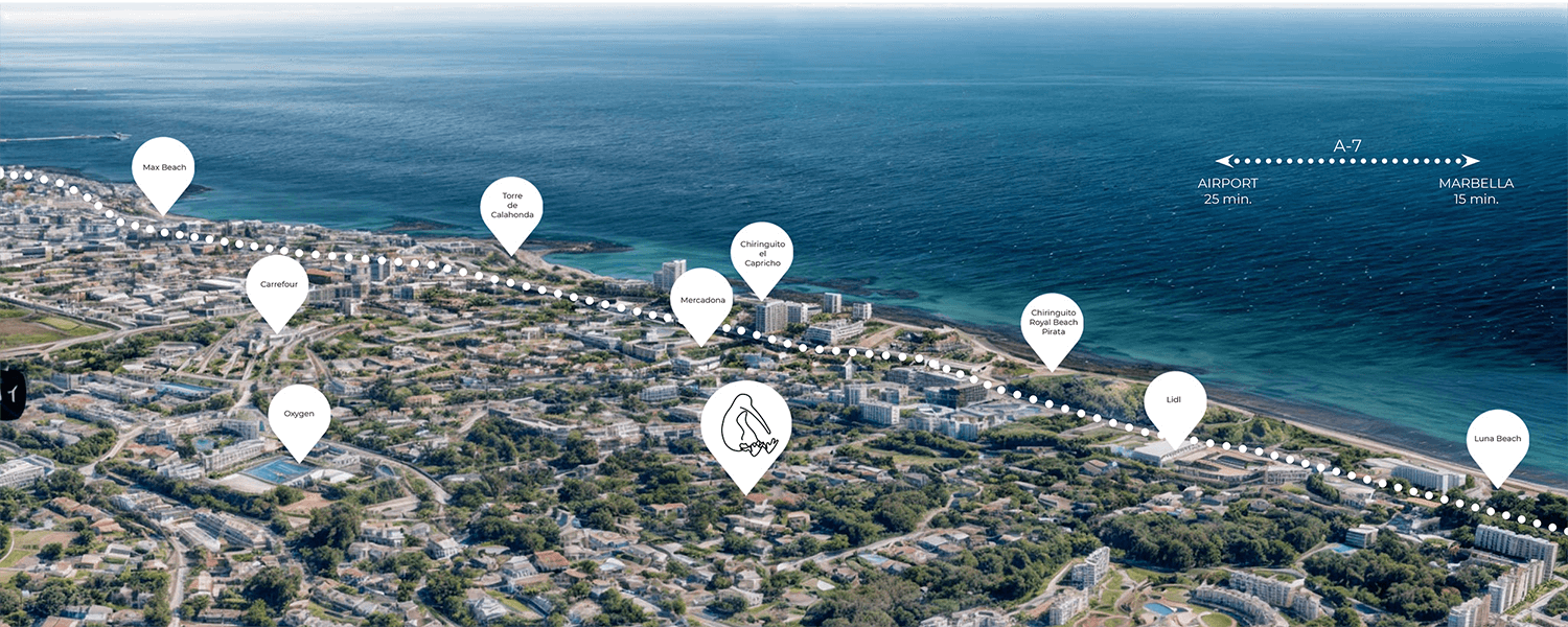 <b>SURROU</b>NDINGS)